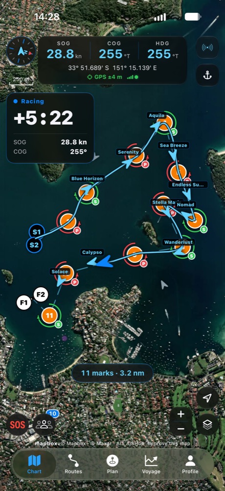 Racing on Sydney Harbour with the race clock